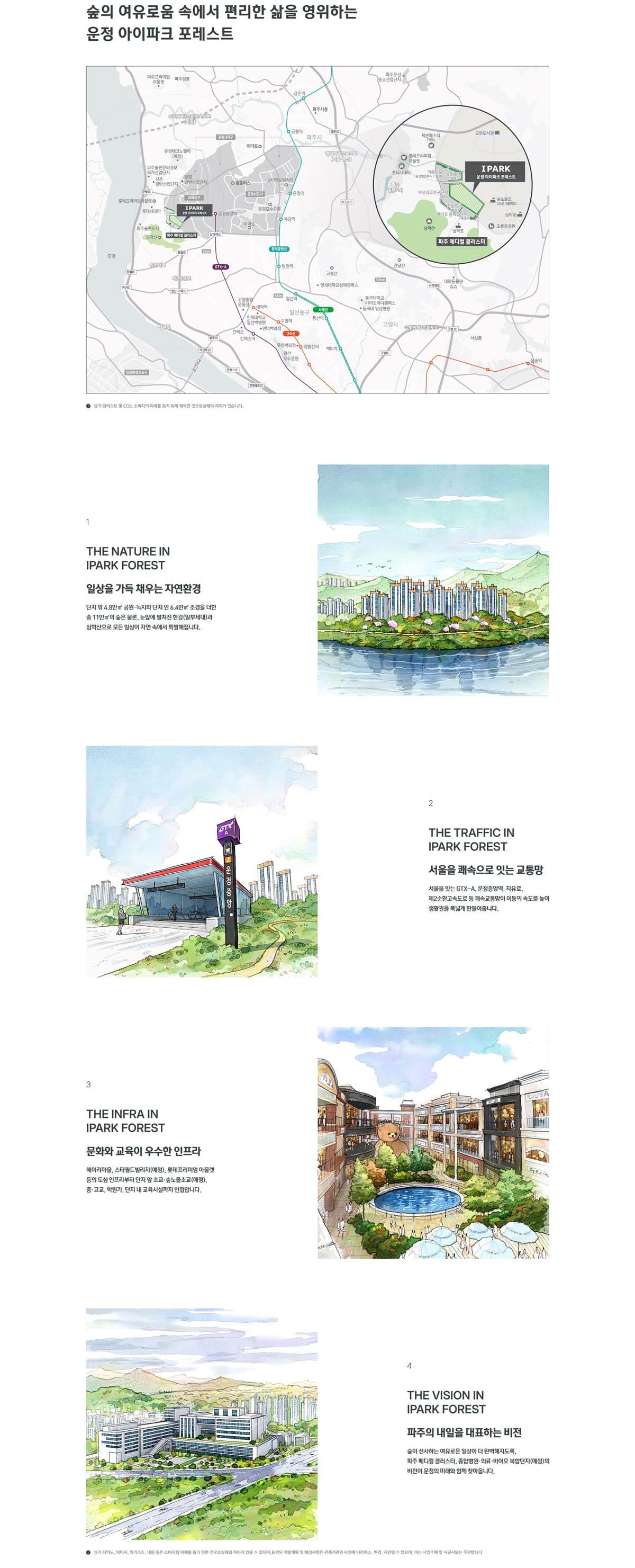입지환경